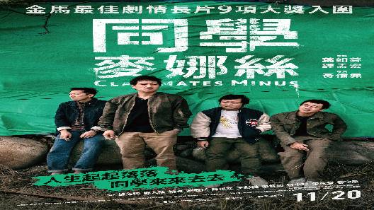 مشاهدة فيلم Classmates Minus 2020 مترجم